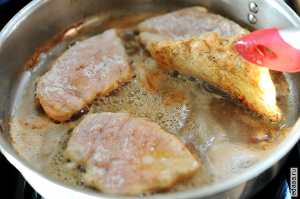 Куриные отбивные с грибами